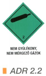 Nem gyúlékony, nem mérgezö gázok ADR 2.2